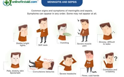 Meningitis