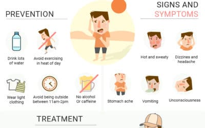 Stay safe in the sun this summer