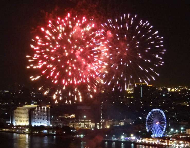 Top 5 fireworks injuries; prevention and first aid tips