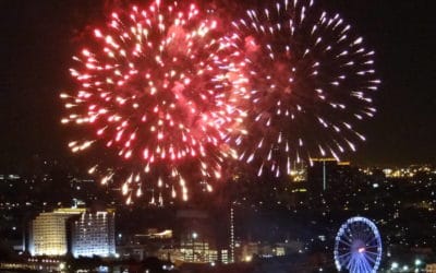 Firework Injuries; Accident Prevention and First Aid Tips