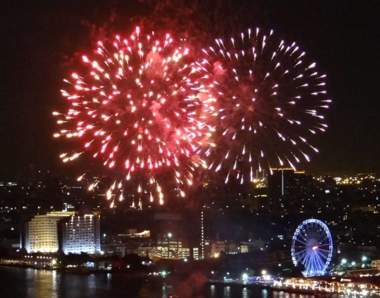 Top 5 fireworks injuries; prevention and first aid tips