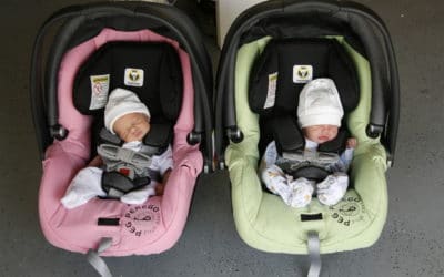 Driving with Low-Weight or Premature Babies is Risky