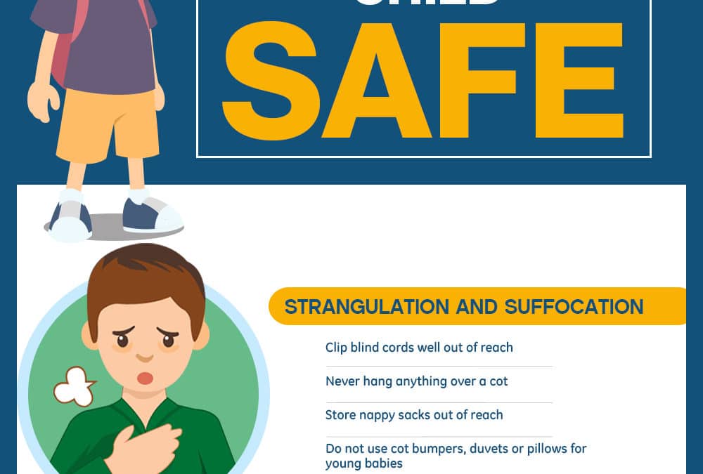 Preventing Strangulation and Suffocation for Babies