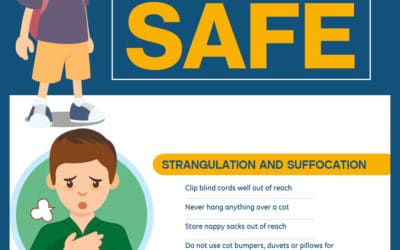 Preventing Strangulation and Suffocation for Babies