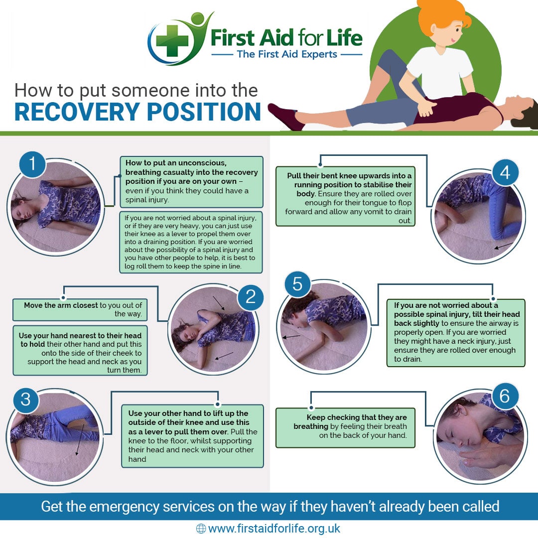 How to put someone into the recovery position