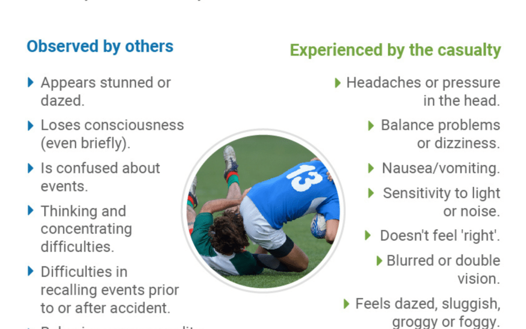 Head Injuries: When are they Serious?