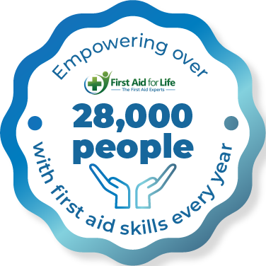 Empowering 28,000 people every year