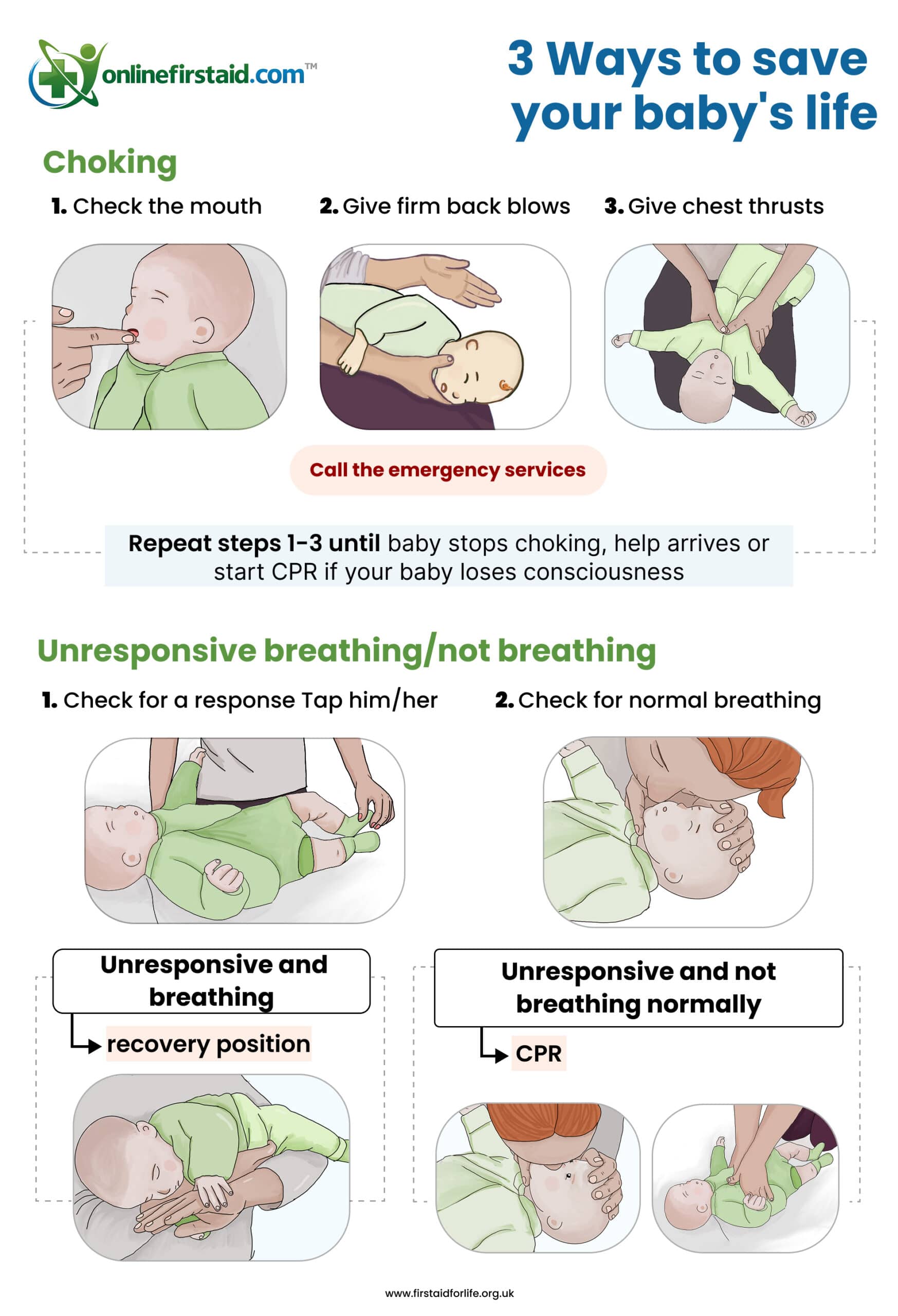 3 ways to save your baby's life poster