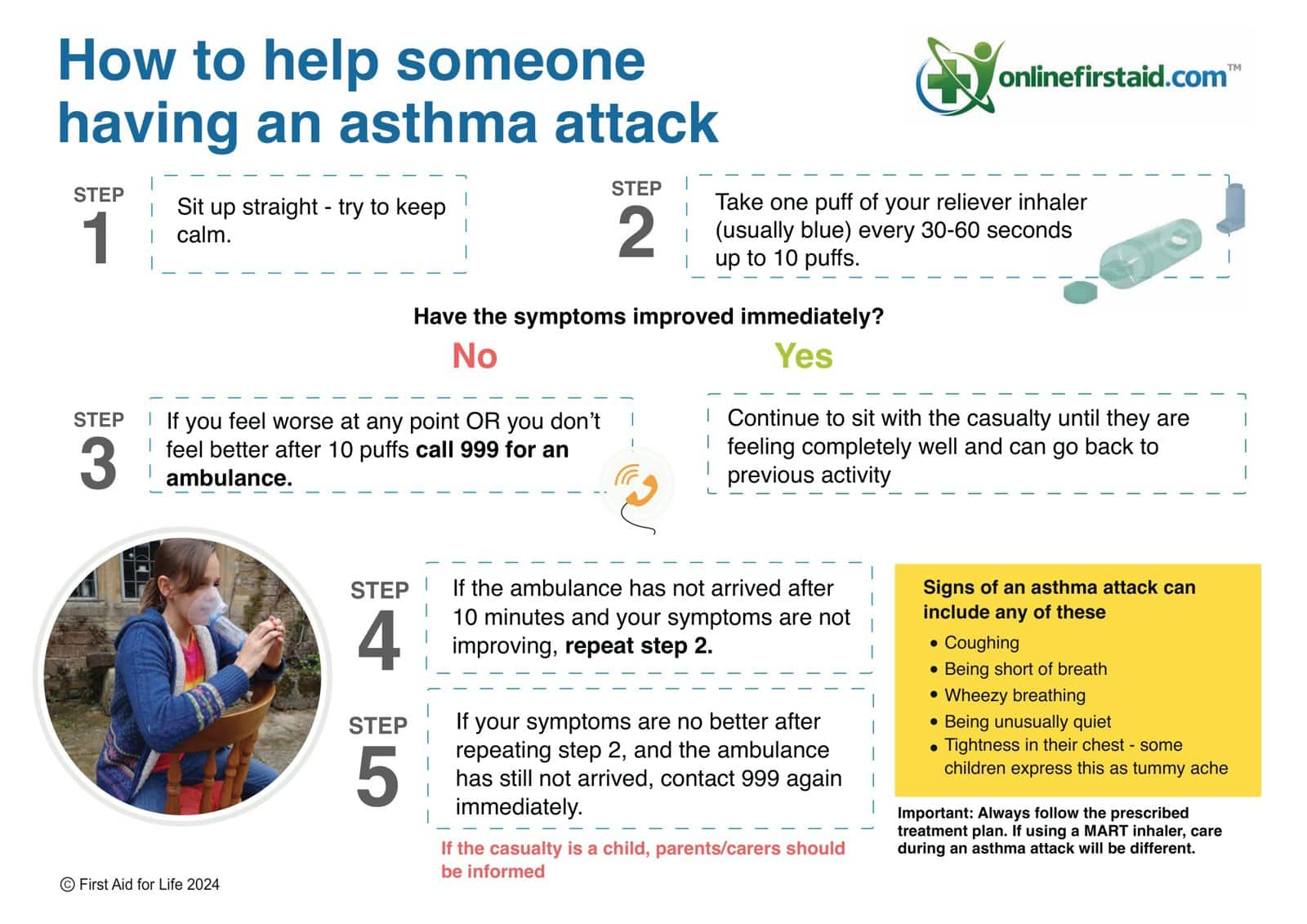 How to Help Someone Having an Asthma Attack poster