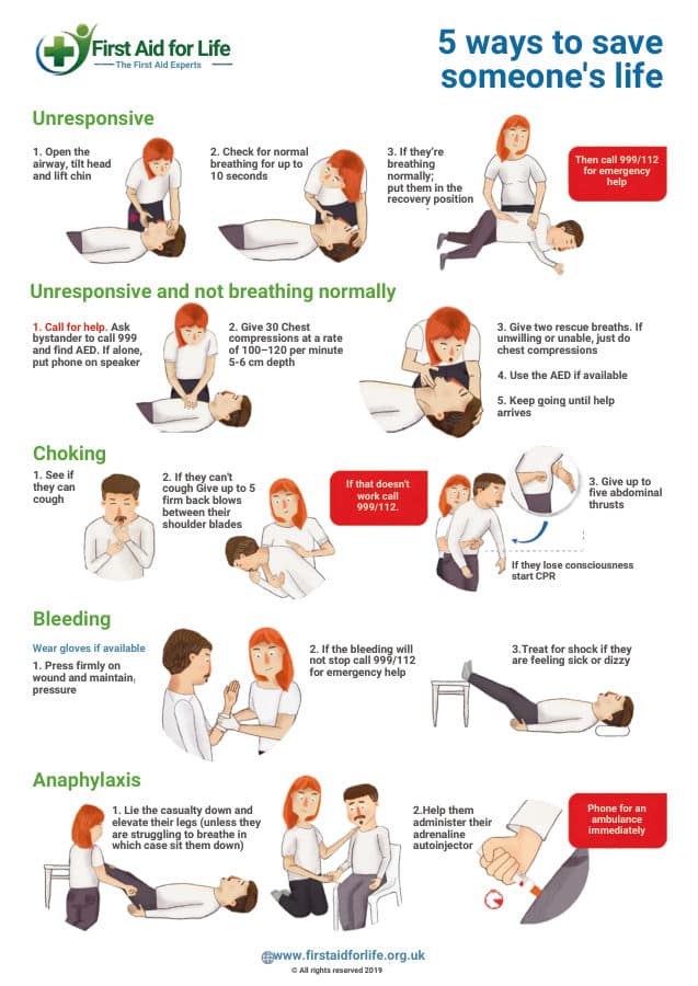5 Ways to Save Someone's Life poster