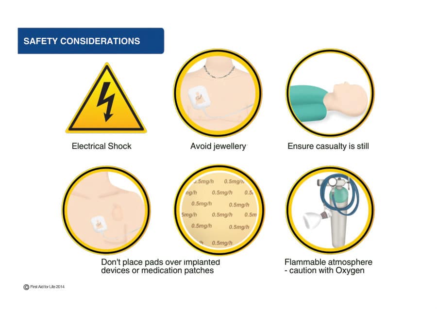 AED Safety Considerations poster