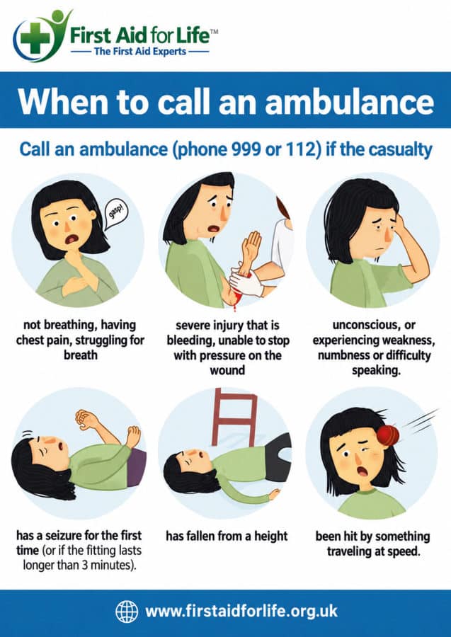 When to Call an Ambulance poster