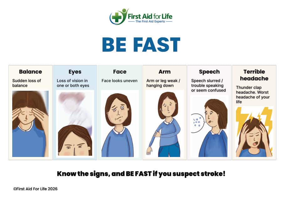 BE FAST: Spotting a Stroke poster
