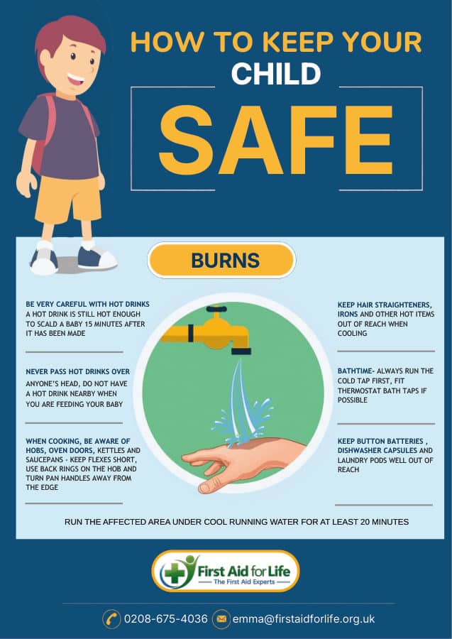 How to Keep Your Child Safe: Burns poster