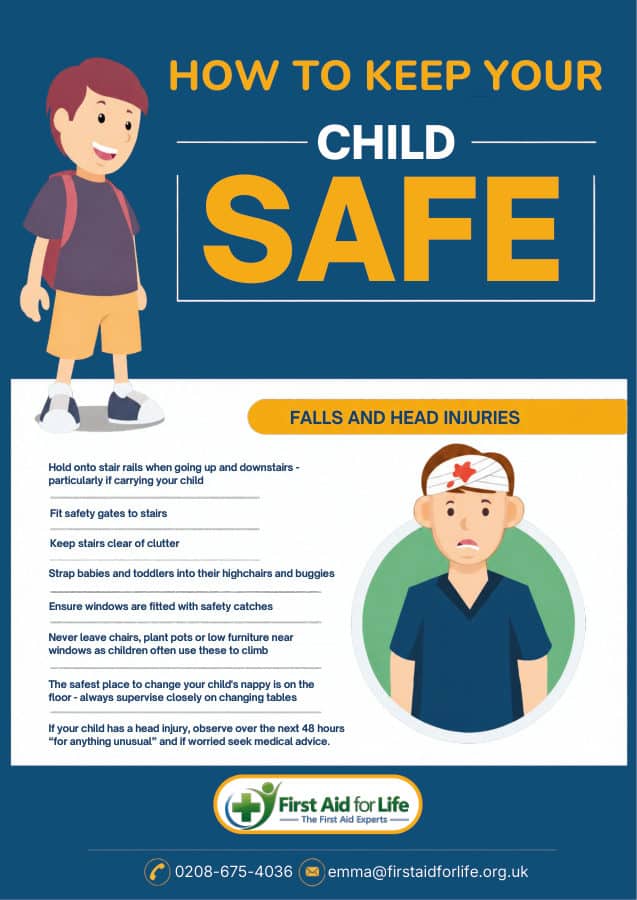 How to Keep Your Child Safe: Falls and Head Injuries poster