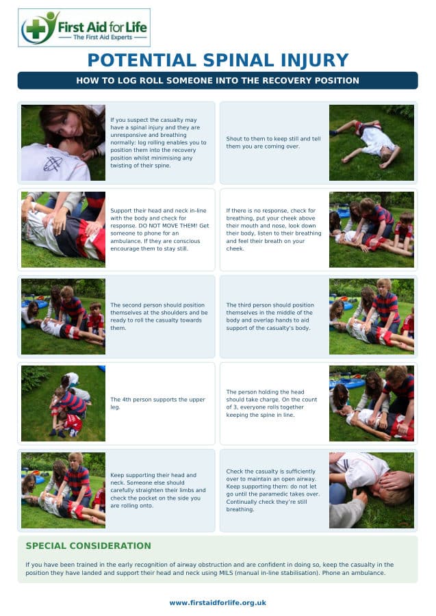 How to Log Roll Someone into the Recovery Position poster