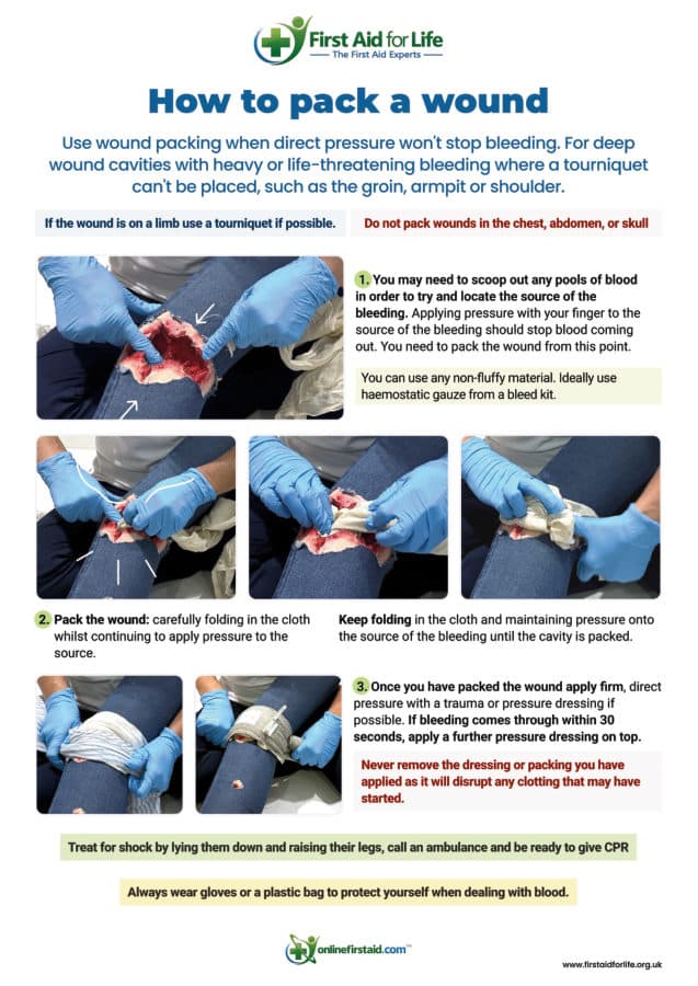 How to Pack a Wound poster